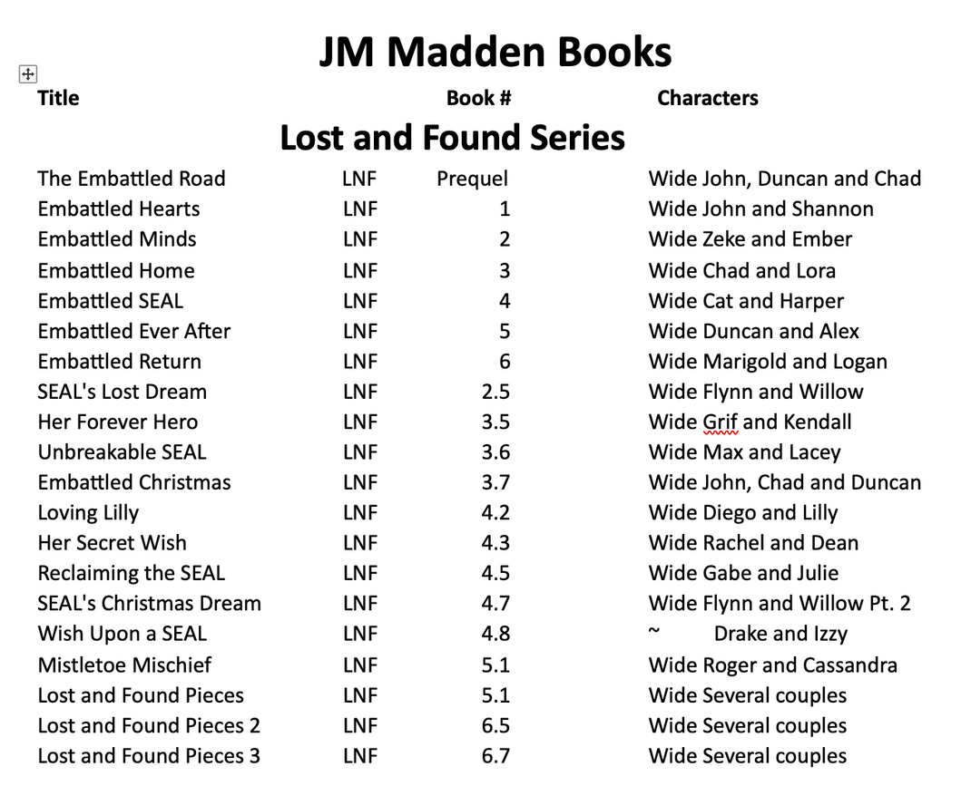 Printable Book List and Book reading order – Official JM Madden Store
